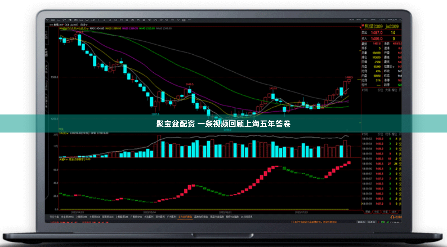 聚宝盆配资 一条视频回顾上海五年答卷