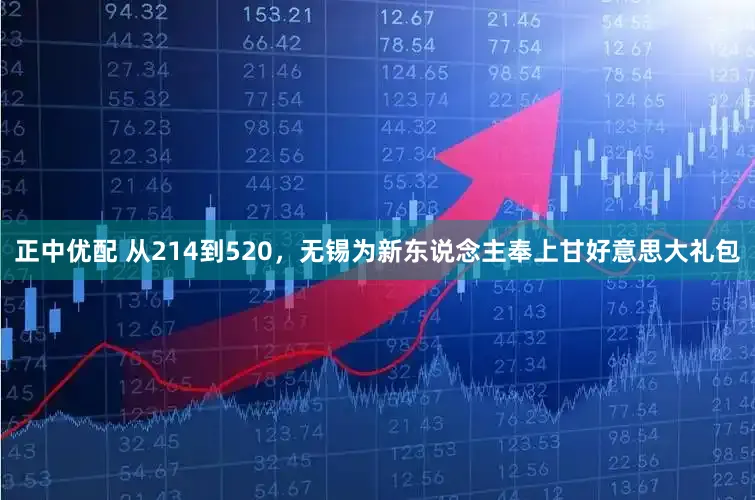 正中优配 从214到520，无锡为新东说念主奉上甘好意思大礼包