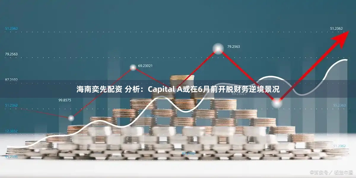 海南奕先配资 分析：Capital A或在6月前开脱财务逆境景况