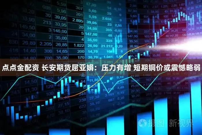 点点金配资 长安期货屈亚娟：压力有增 短期铜价或震憾略弱