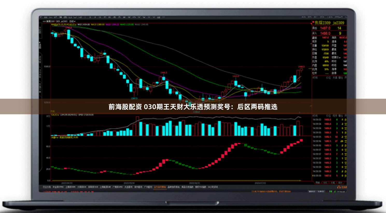 前海股配资 030期王天财大乐透预测奖号：后区两码推选