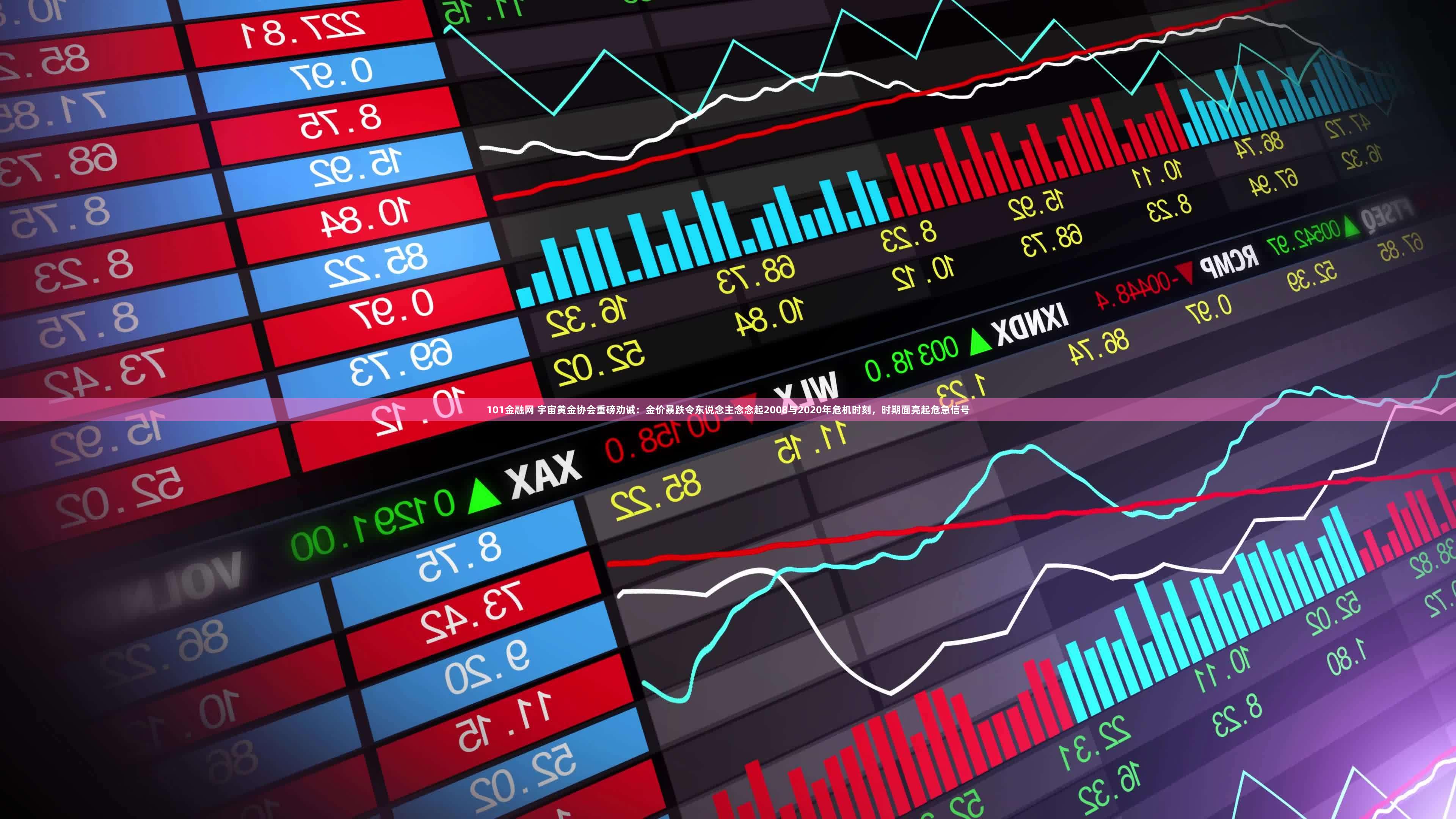 101金融网 宇宙黄金协会重磅劝诫：金价暴跌令东说念主念念起2008与2020年危机时刻，时期面亮起危急信号
