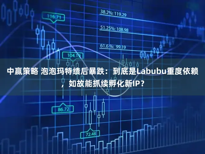 中赢策略 泡泡玛特绩后暴跌：到底是Labubu重度依赖，如故能抓续孵化新IP？