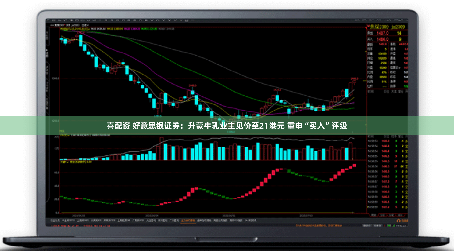 喜配资 好意思银证券：升蒙牛乳业主见价至21港元 重申“买入”评级