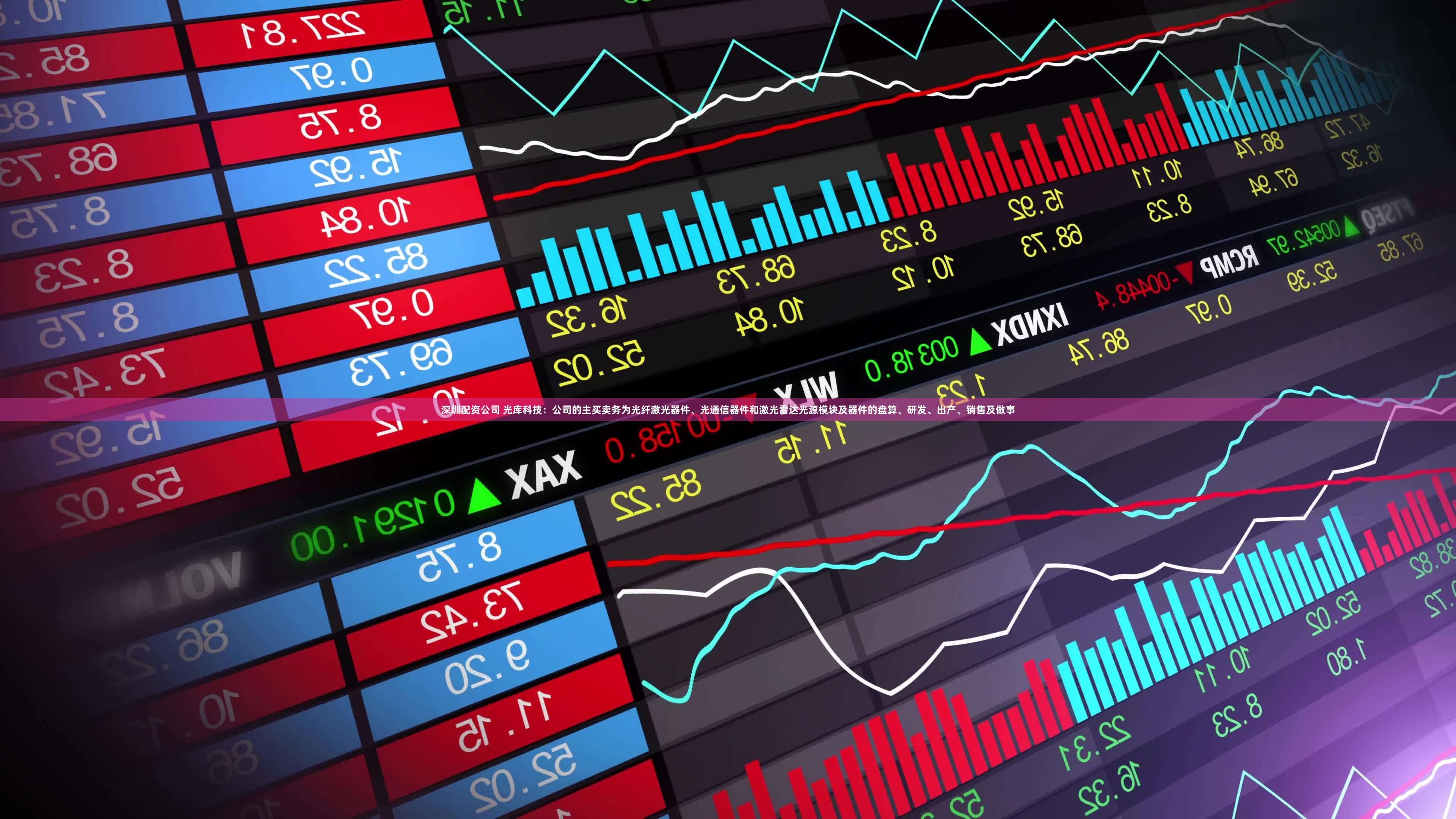 深圳配资公司 光库科技：公司的主买卖务为光纤激光器件、光通信器件和激光雷达光源模块及器件的盘算、研发、出产、销售及做事