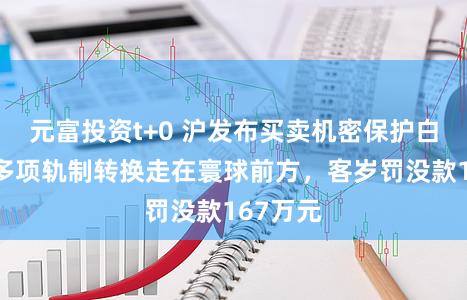 元富投资t+0 沪发布买卖机密保护白皮书：多项轨制转换走在寰球前方，客岁罚没款167万元