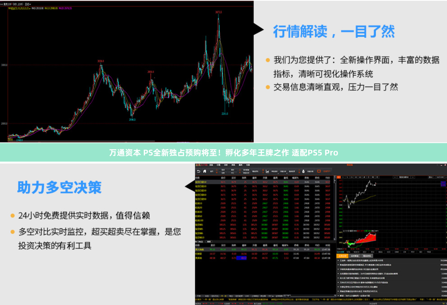 万通资本 PS全新独占预购将至！孵化多年王牌之作 适配PS5 Pro